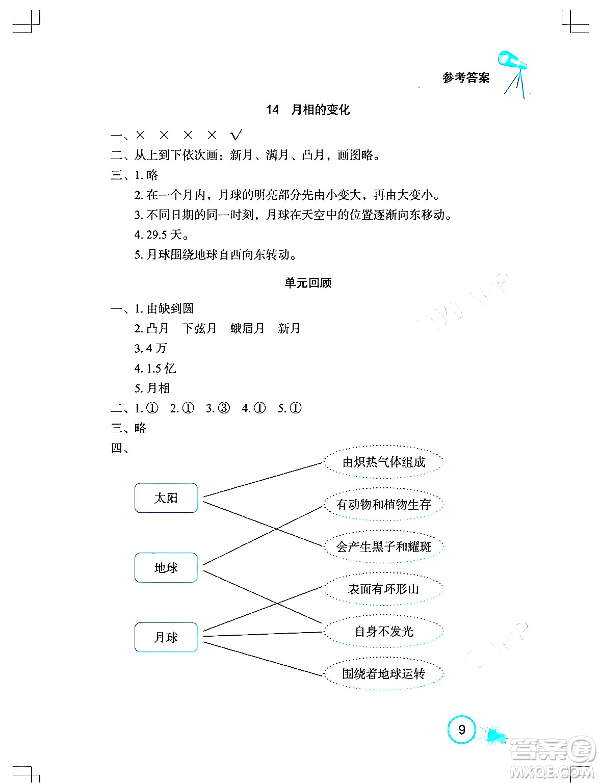 湖北教育出版社2024年春長江作業(yè)本課堂作業(yè)四年級科學(xué)下冊人教鄂教版答案