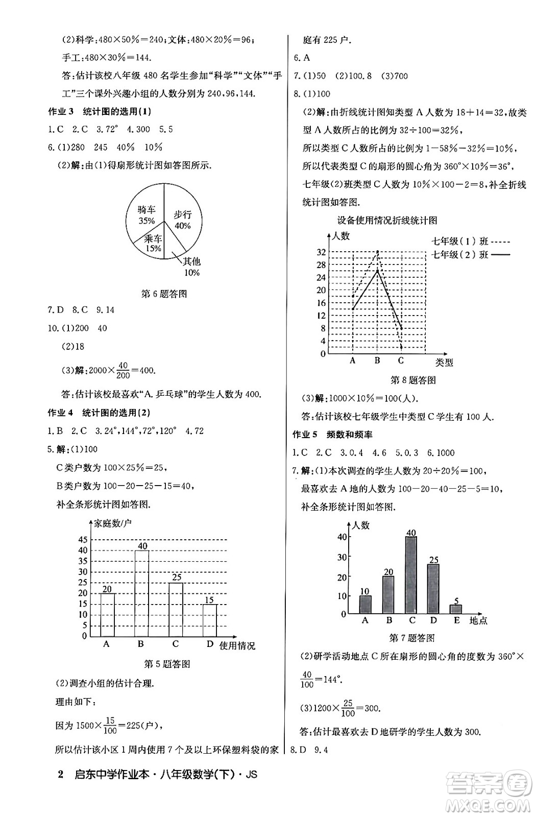 龍門書局2024年春?jiǎn)|中學(xué)作業(yè)本七年級(jí)數(shù)學(xué)下冊(cè)江蘇版答案