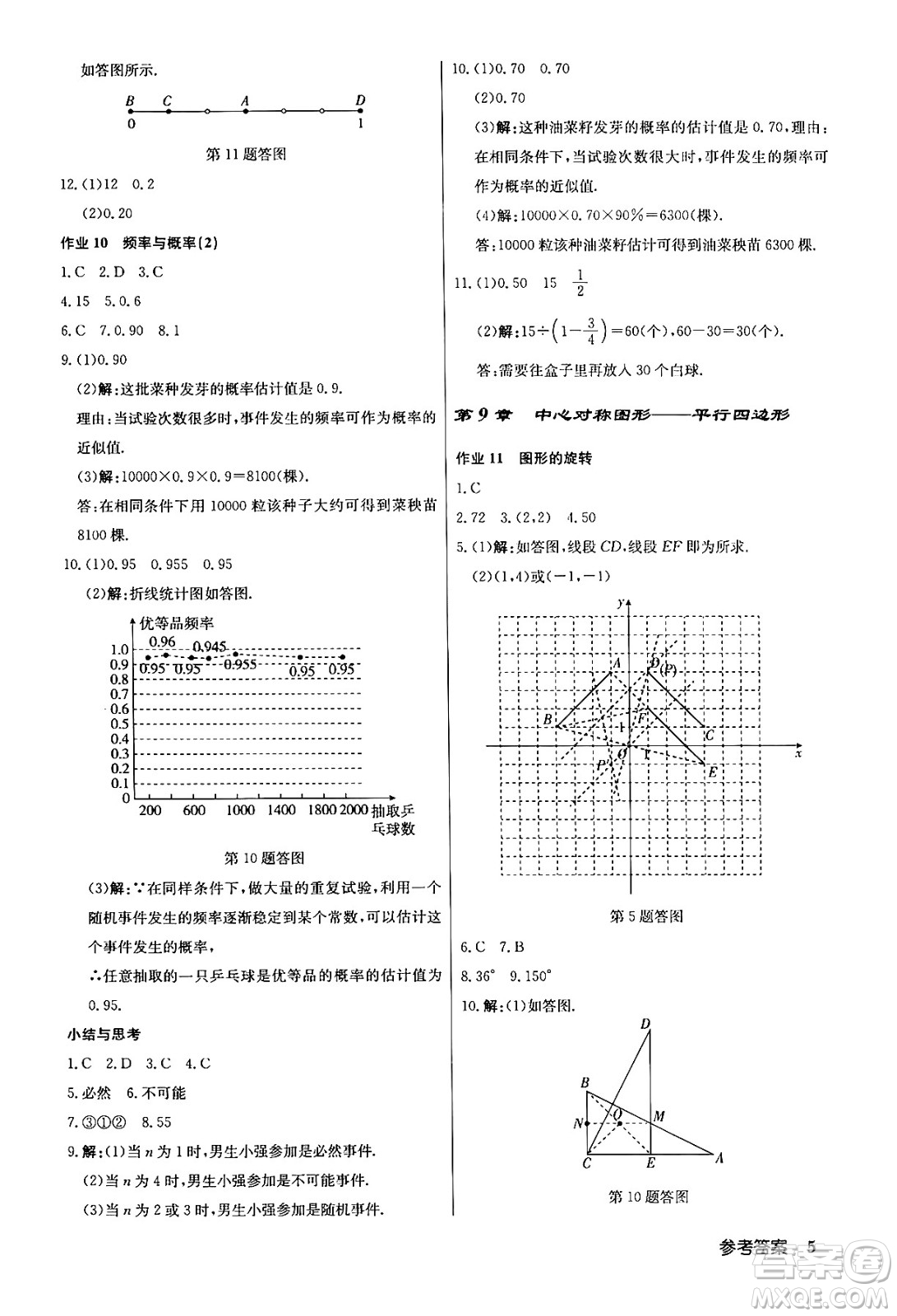 龍門書局2024年春?jiǎn)|中學(xué)作業(yè)本七年級(jí)數(shù)學(xué)下冊(cè)江蘇版答案