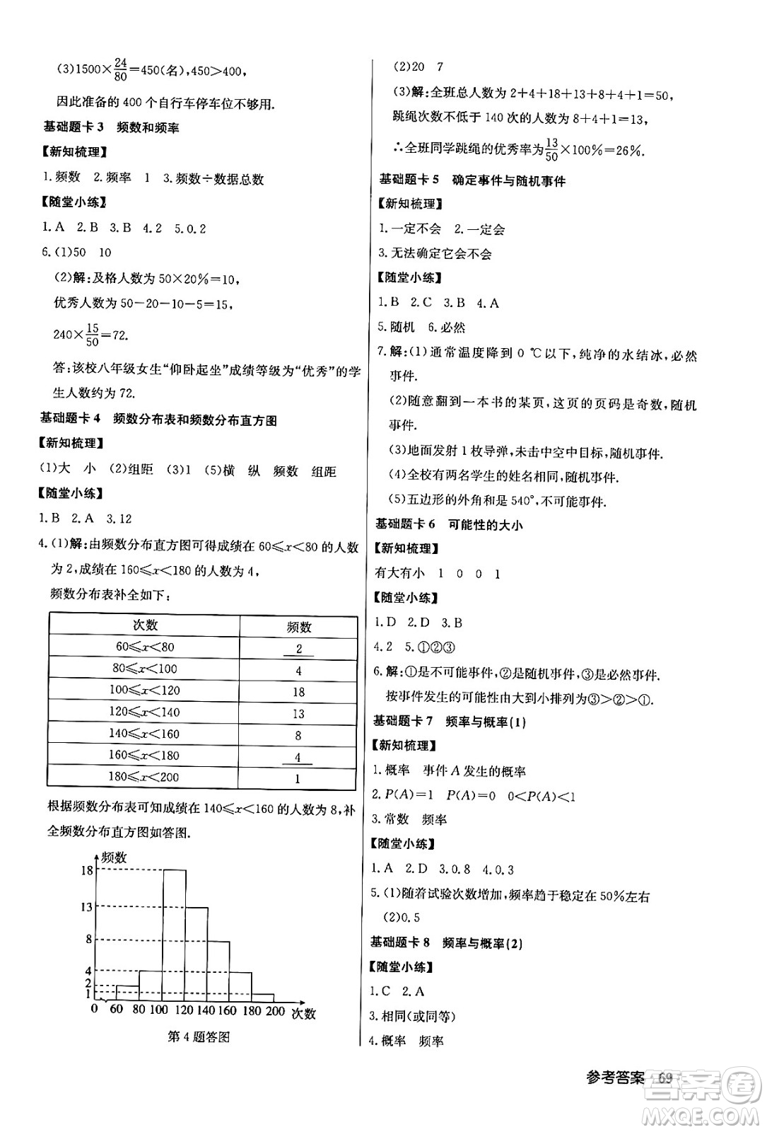 龍門書局2024年春?jiǎn)|中學(xué)作業(yè)本七年級(jí)數(shù)學(xué)下冊(cè)江蘇版答案