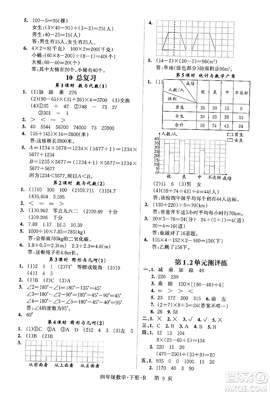 吉林教育出版社2024年春啟航新課堂四年級數(shù)學下冊人教版答案