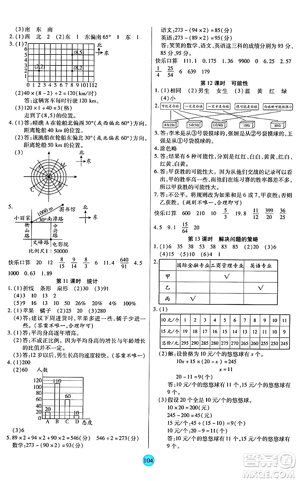 天津科學(xué)技術(shù)出版社2024年春云頂課堂六年級數(shù)學(xué)下冊北師大版答案