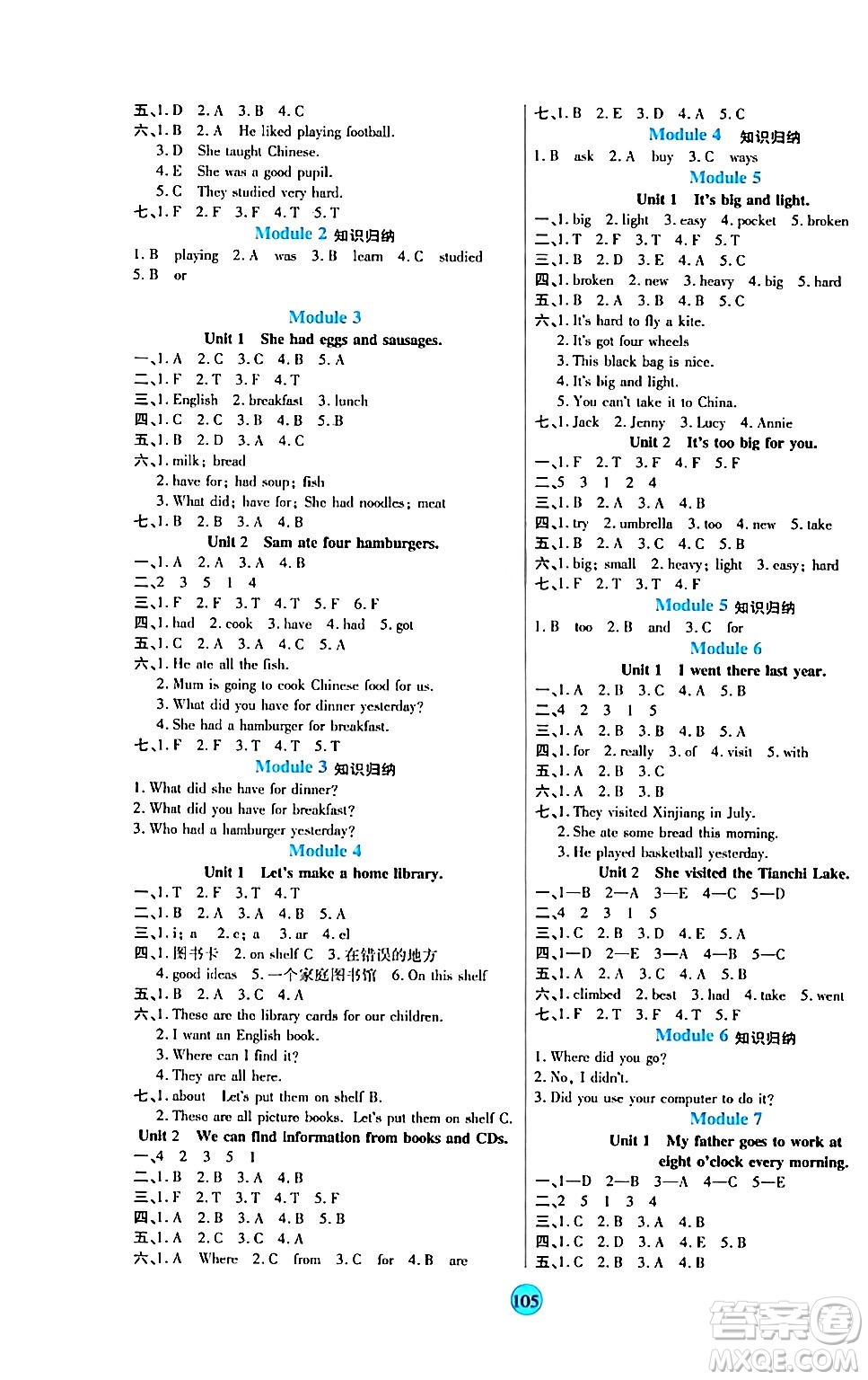 天津科學(xué)技術(shù)出版社2024年春云頂課堂五年級(jí)英語(yǔ)下冊(cè)外研版答案