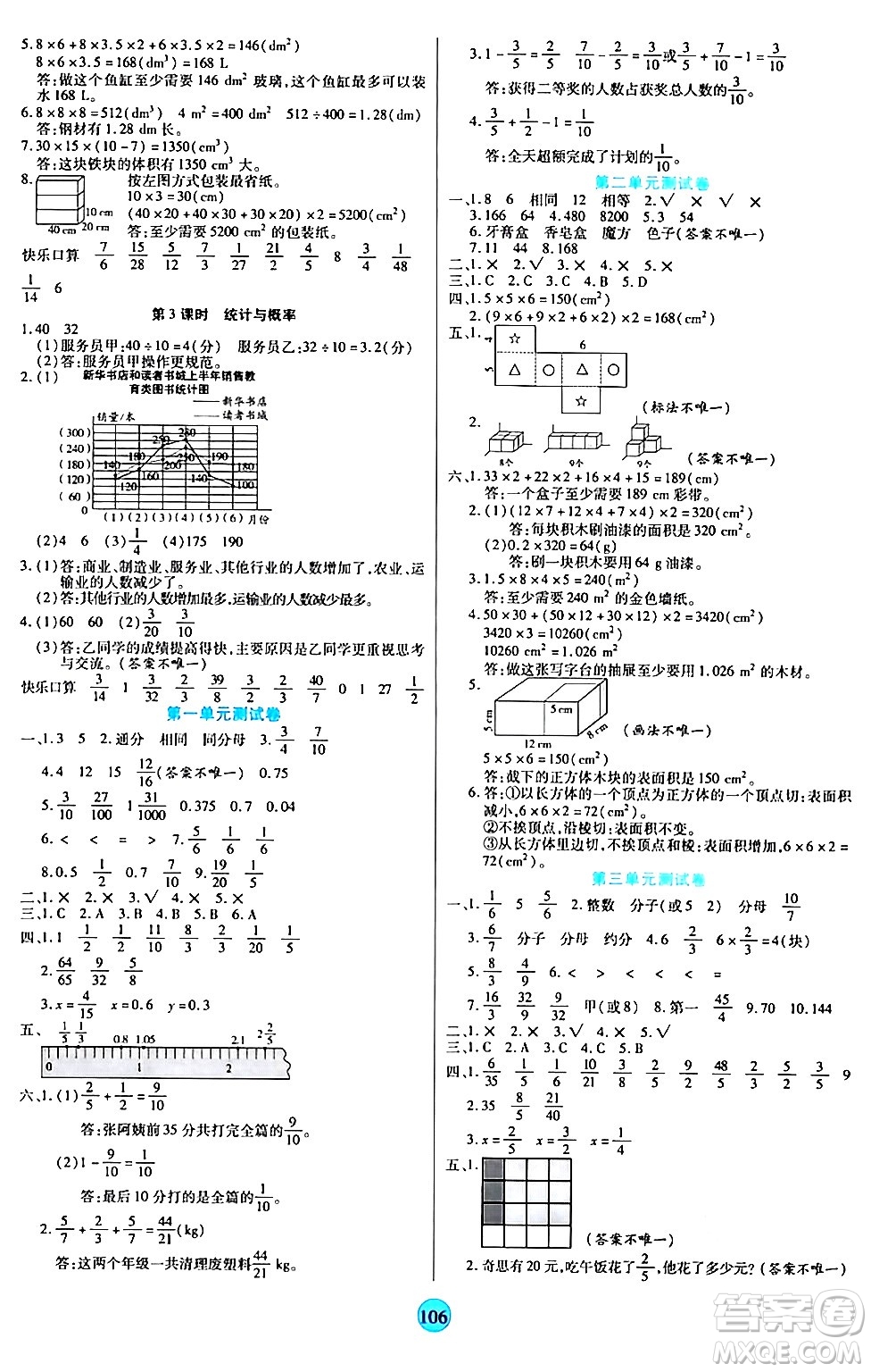 天津科學技術出版社2024年春云頂課堂五年級數(shù)學下冊北師大版答案