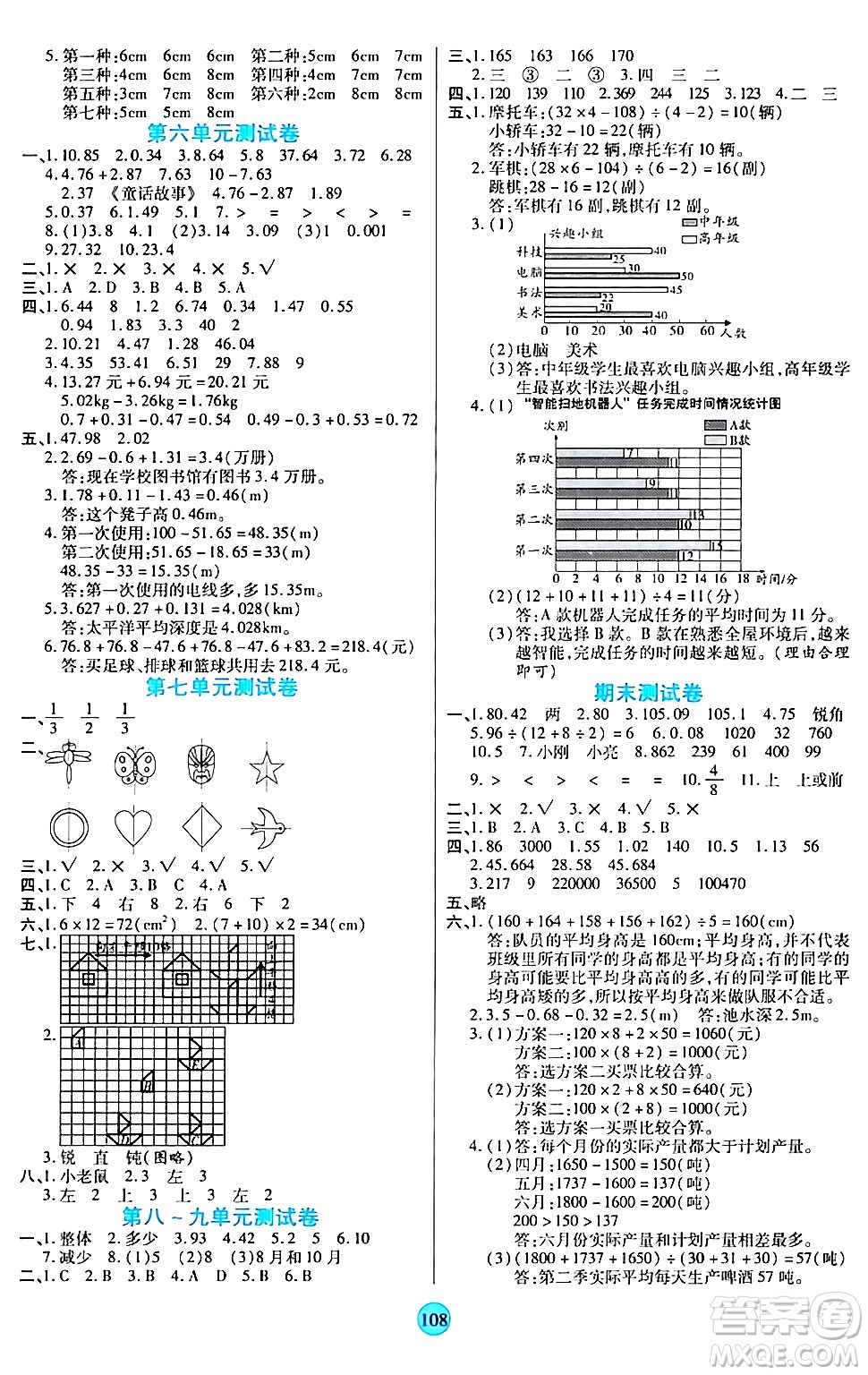 天津科學(xué)技術(shù)出版社2024年春云頂課堂四年級數(shù)學(xué)下冊人教版答案