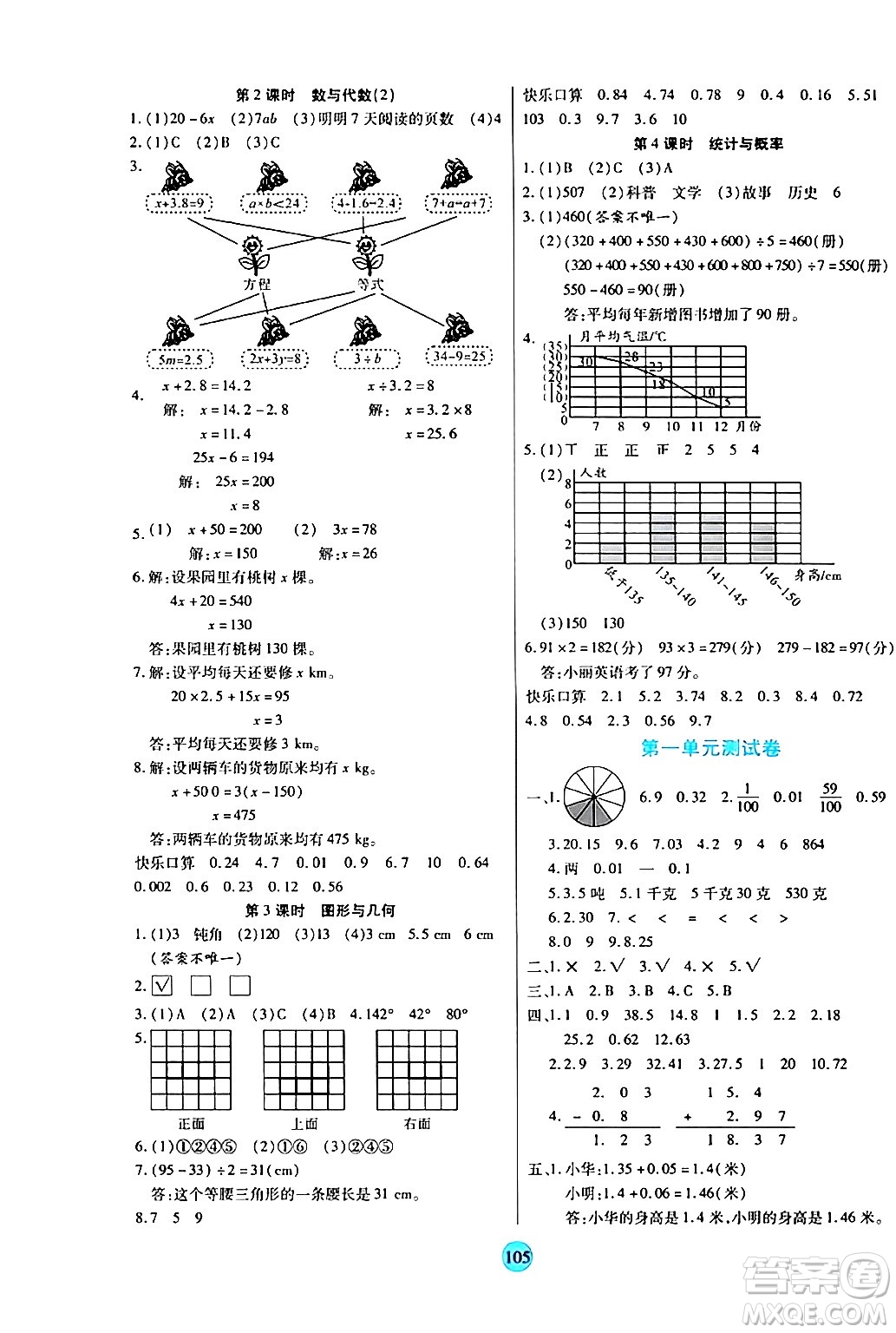 天津科學(xué)技術(shù)出版社2024年春云頂課堂四年級數(shù)學(xué)下冊北師大版答案