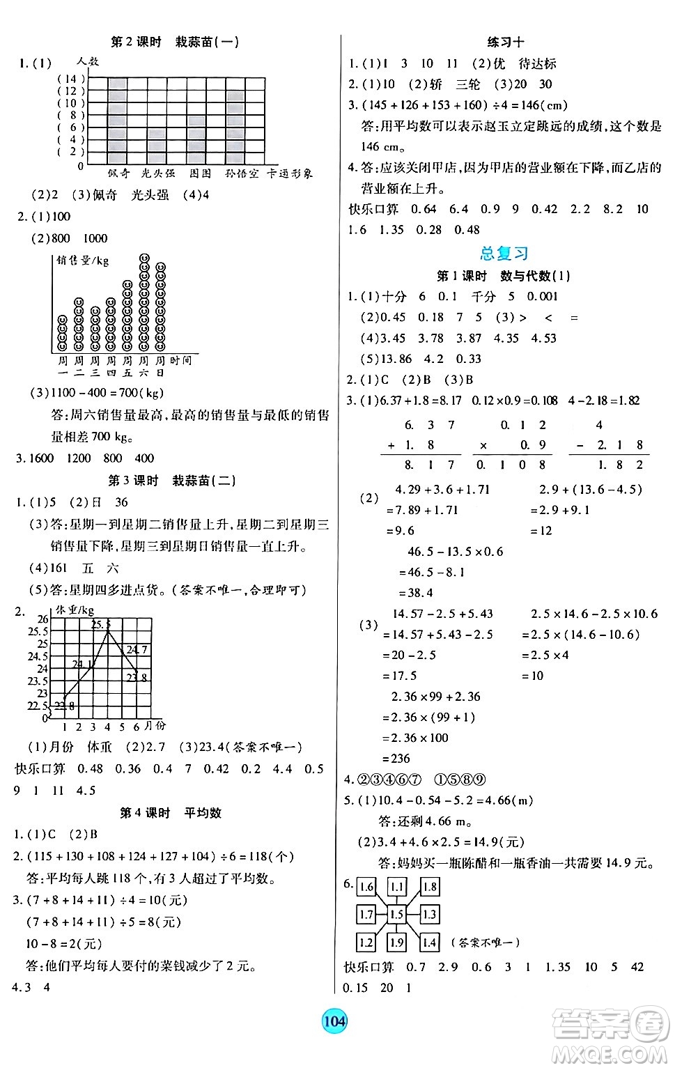 天津科學(xué)技術(shù)出版社2024年春云頂課堂四年級數(shù)學(xué)下冊北師大版答案