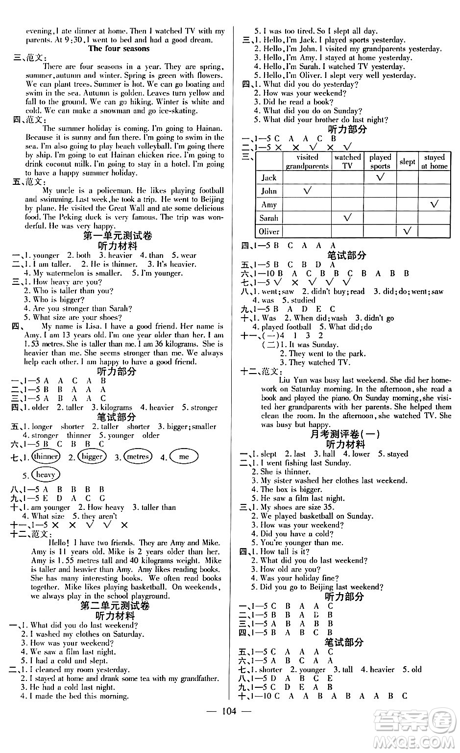 陽光出版社2024年春快樂練習(xí)作業(yè)本六年級英語下冊人教版答案