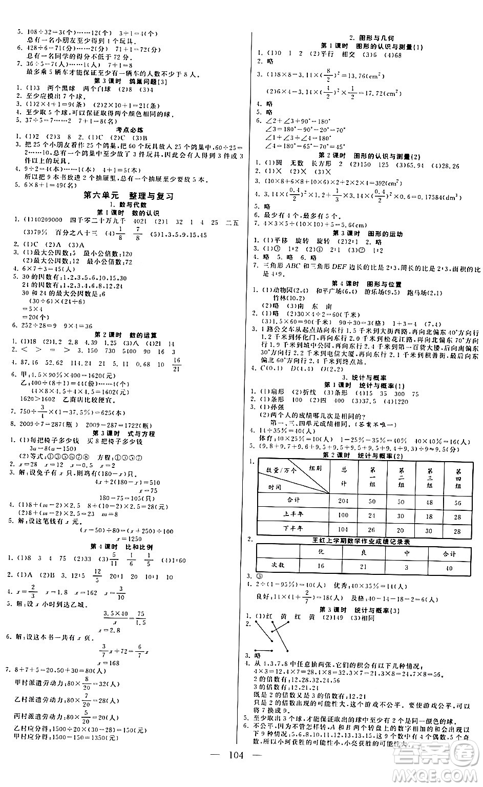 陽(yáng)光出版社2024年春快樂(lè)練習(xí)作業(yè)本六年級(jí)數(shù)學(xué)下冊(cè)人教版答案