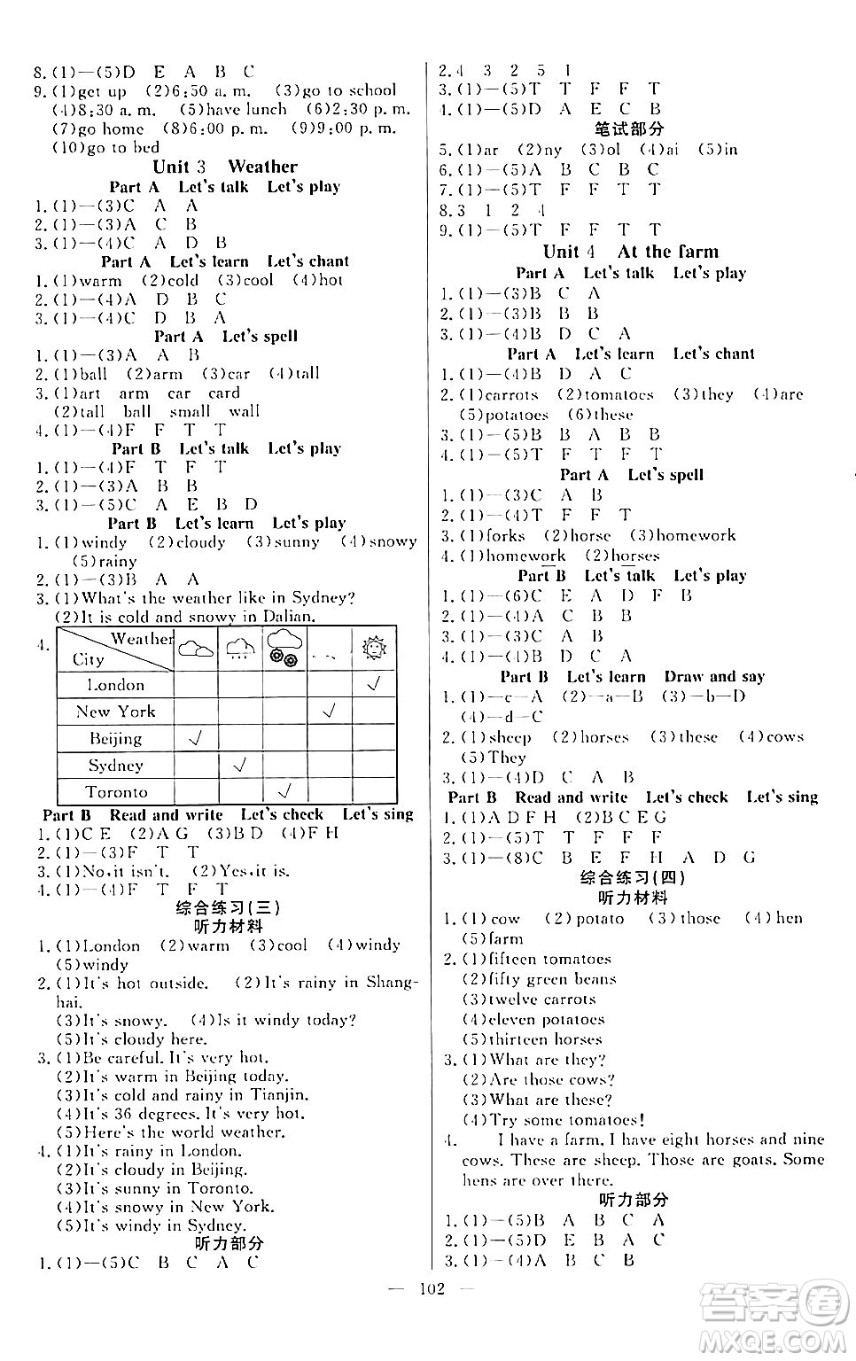 陽(yáng)光出版社2024年春快樂(lè)練習(xí)作業(yè)本四年級(jí)英語(yǔ)下冊(cè)人教版答案