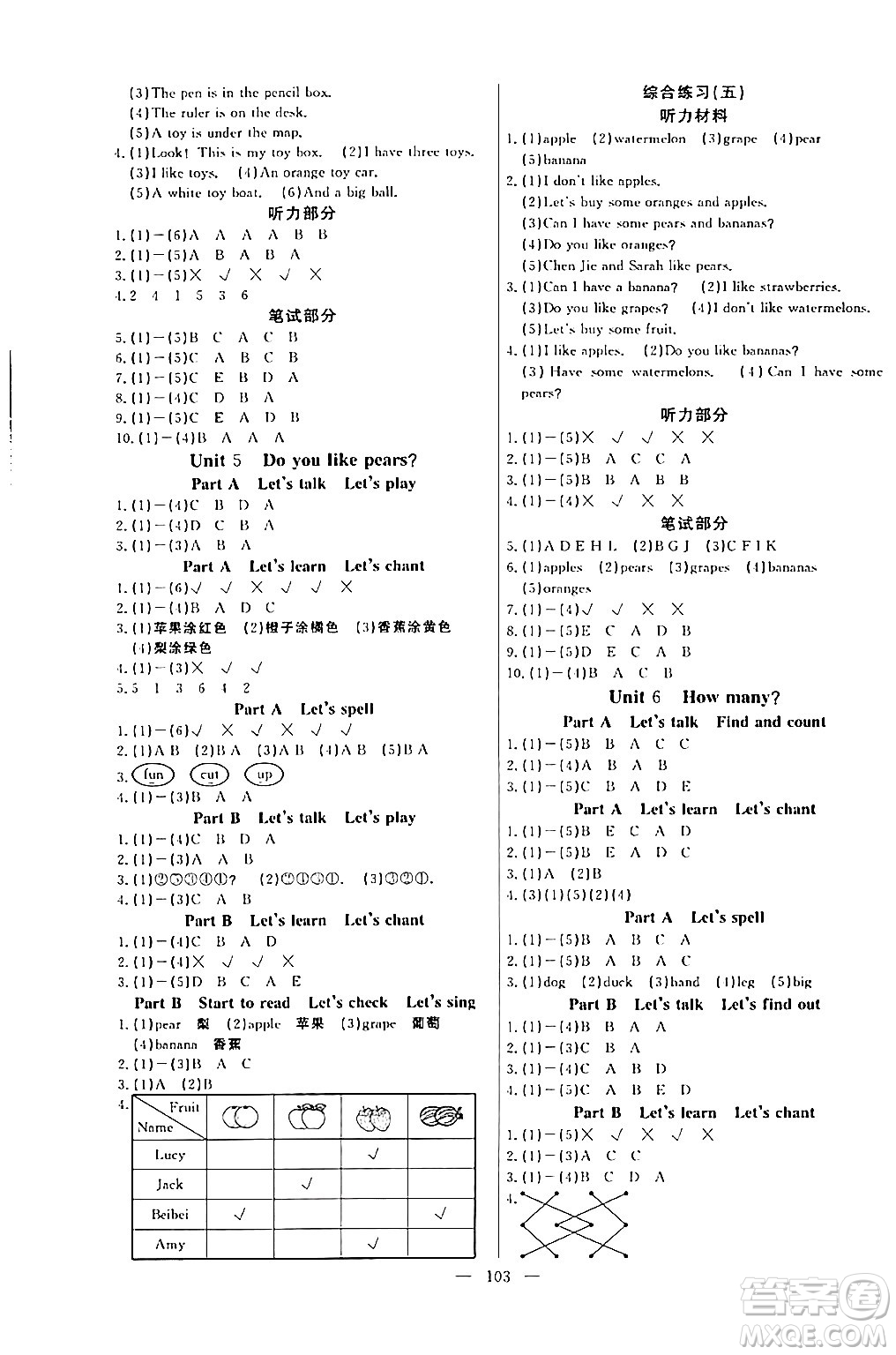 陽光出版社2024年春快樂練習作業(yè)本三年級英語下冊人教版答案