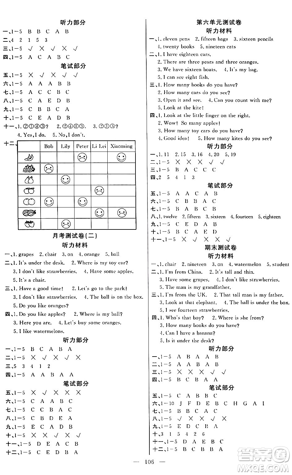 陽光出版社2024年春快樂練習作業(yè)本三年級英語下冊人教版答案