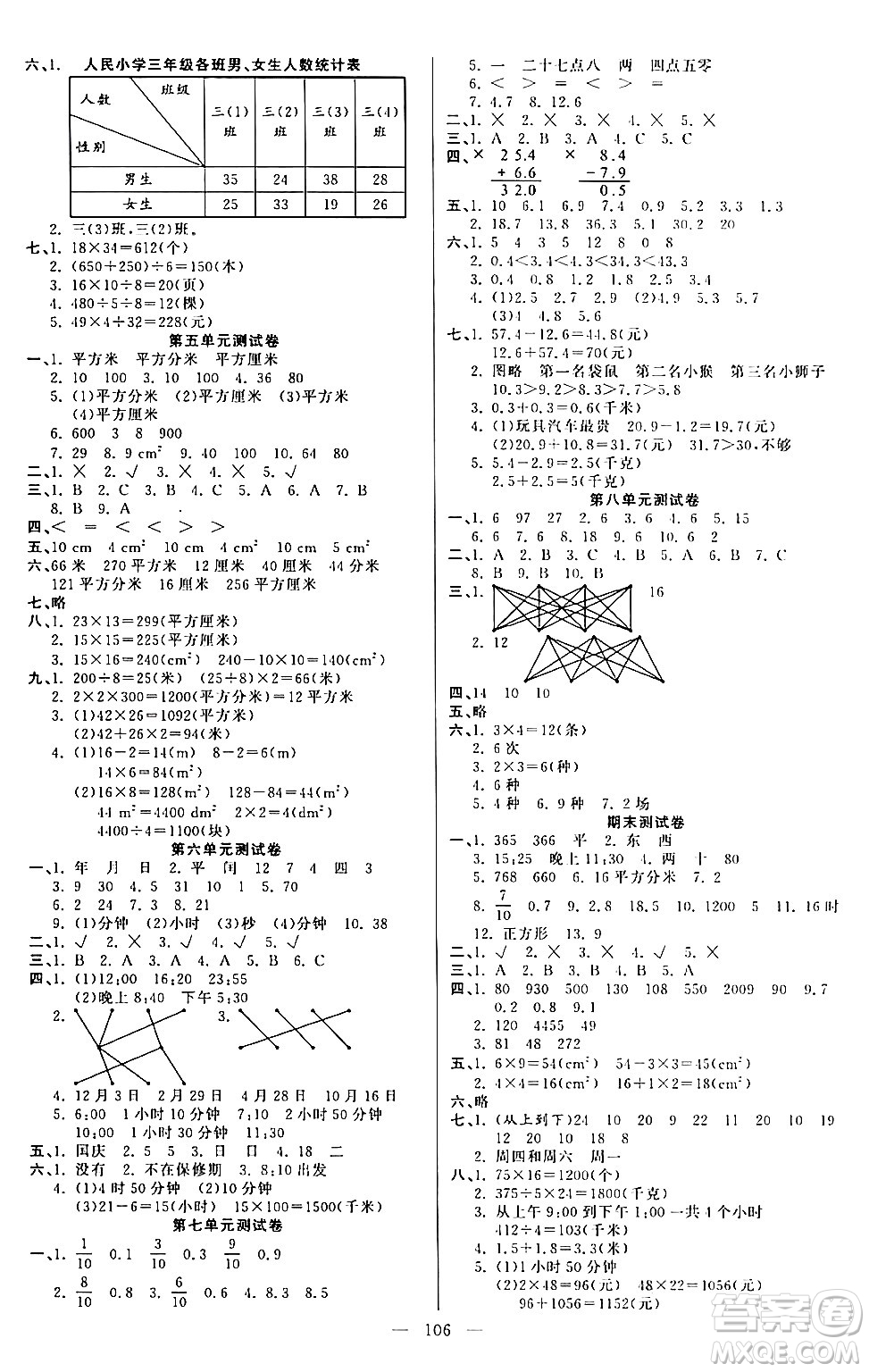 陽光出版社2024年春快樂練習(xí)作業(yè)本三年級數(shù)學(xué)下冊人教版答案