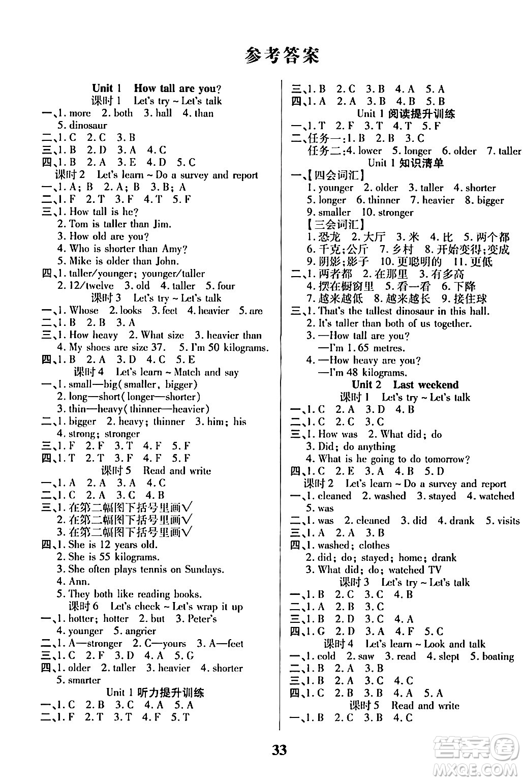 沈陽出版社2024年春培優(yōu)小狀元優(yōu)秀三好生分層作業(yè)六年級英語下冊通用版答案