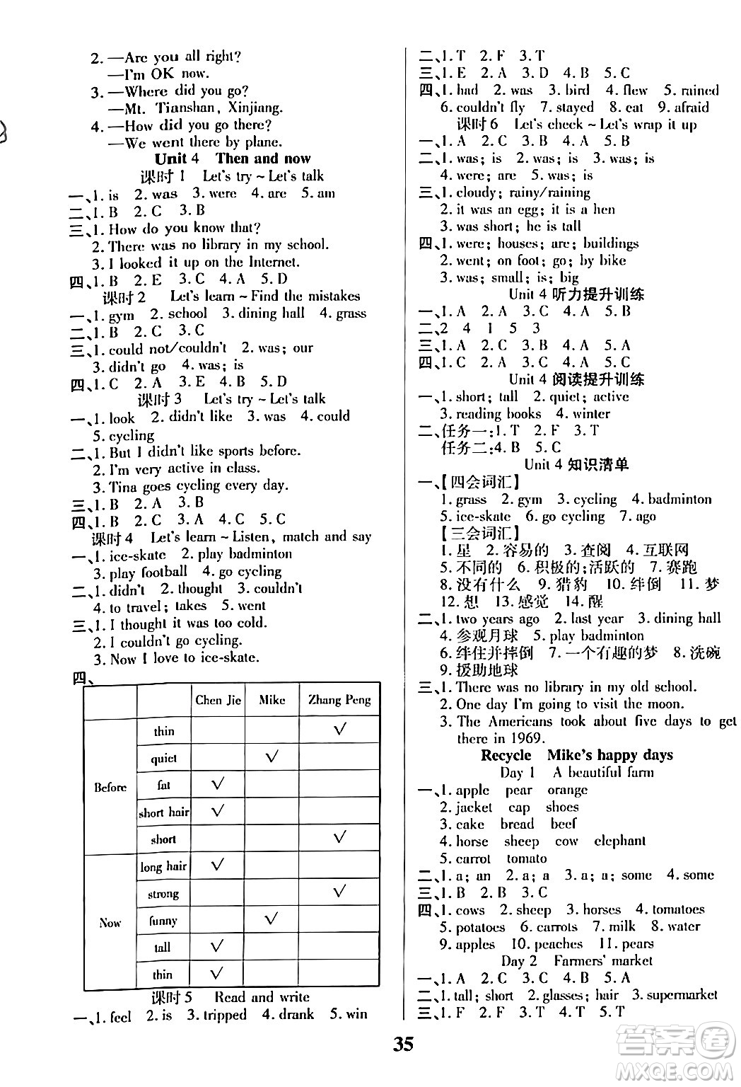 沈陽出版社2024年春培優(yōu)小狀元優(yōu)秀三好生分層作業(yè)六年級英語下冊通用版答案