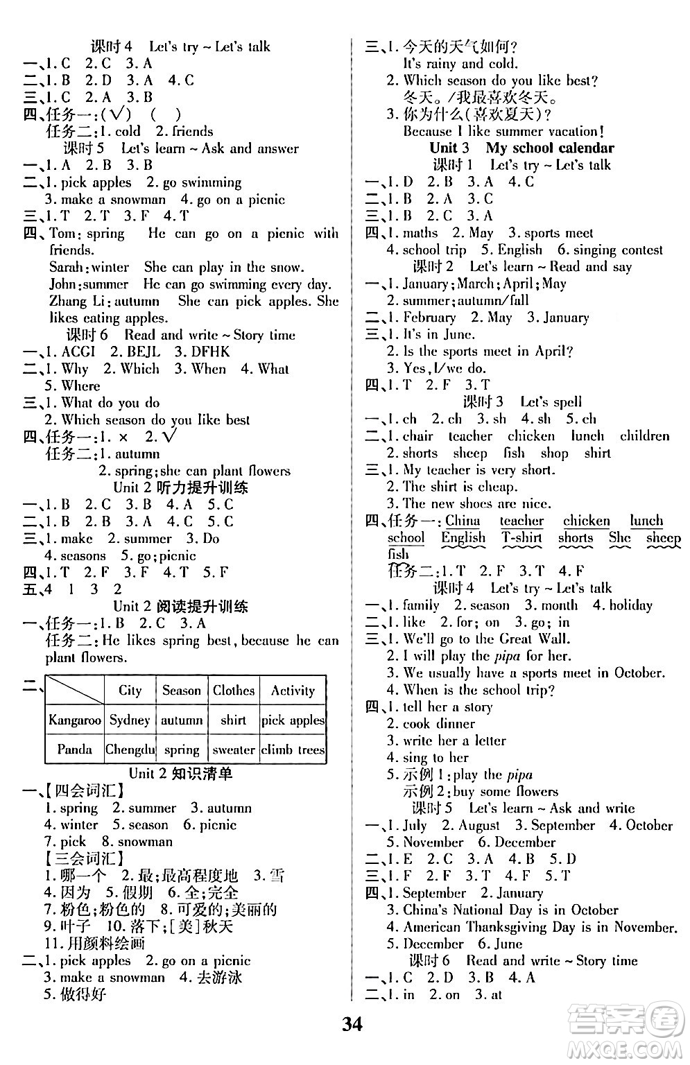 沈陽出版社2024年春培優(yōu)小狀元優(yōu)秀三好生分層作業(yè)五年級英語下冊通用版答案