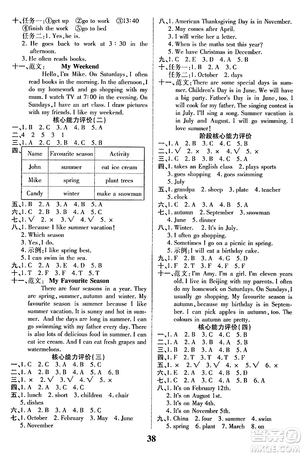 沈陽出版社2024年春培優(yōu)小狀元優(yōu)秀三好生分層作業(yè)五年級英語下冊通用版答案