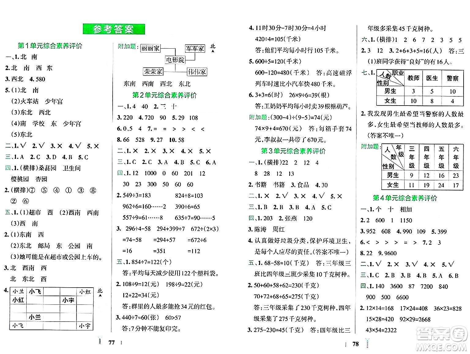 陜西師范大學(xué)出版總社有限公司2024年春小學(xué)學(xué)霸沖A卷三年級數(shù)學(xué)下冊人教版答案