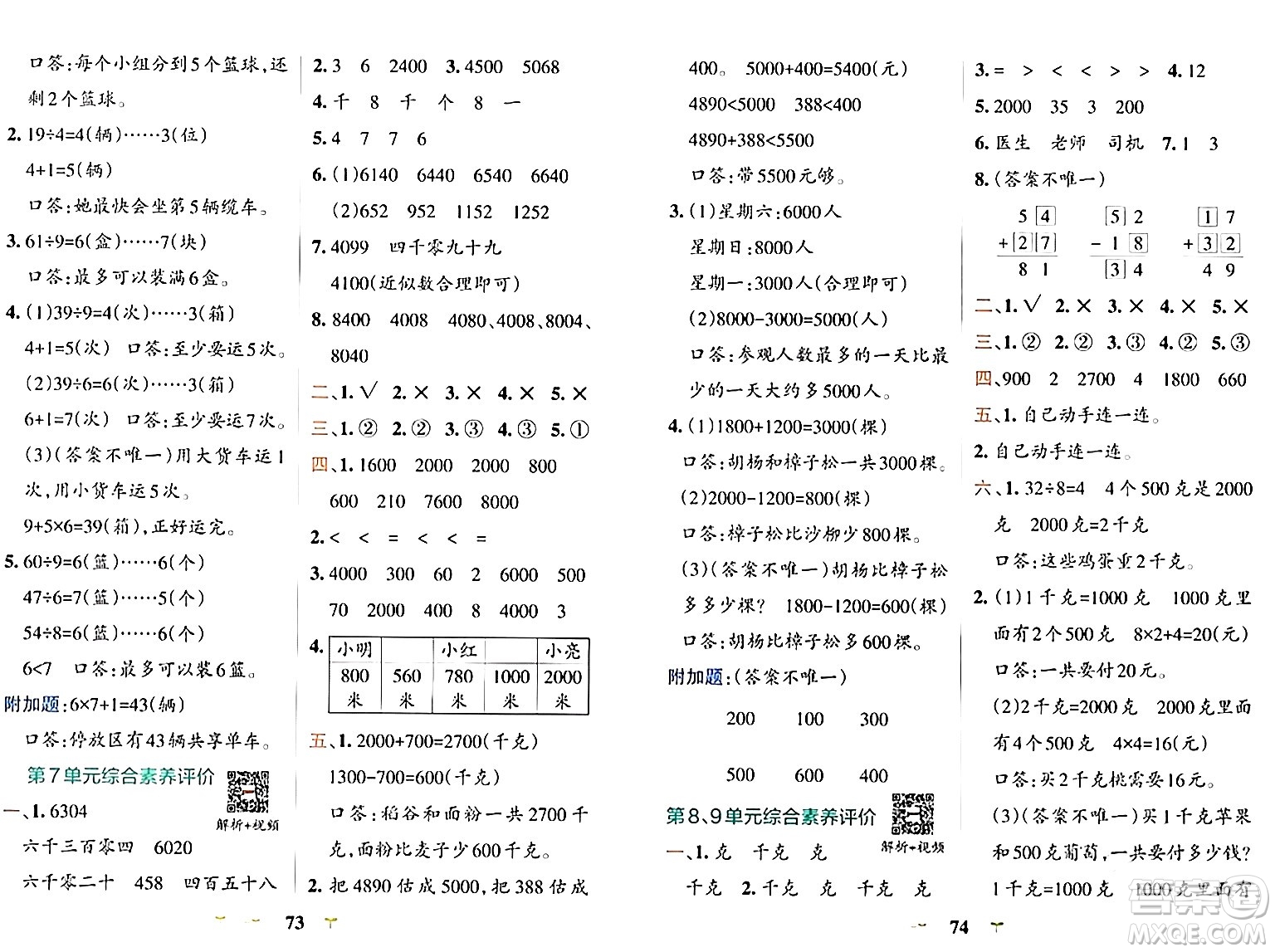 陜西師范大學(xué)出版總社有限公司2024年春小學(xué)學(xué)霸沖A卷二年級(jí)數(shù)學(xué)下冊(cè)人教版答案