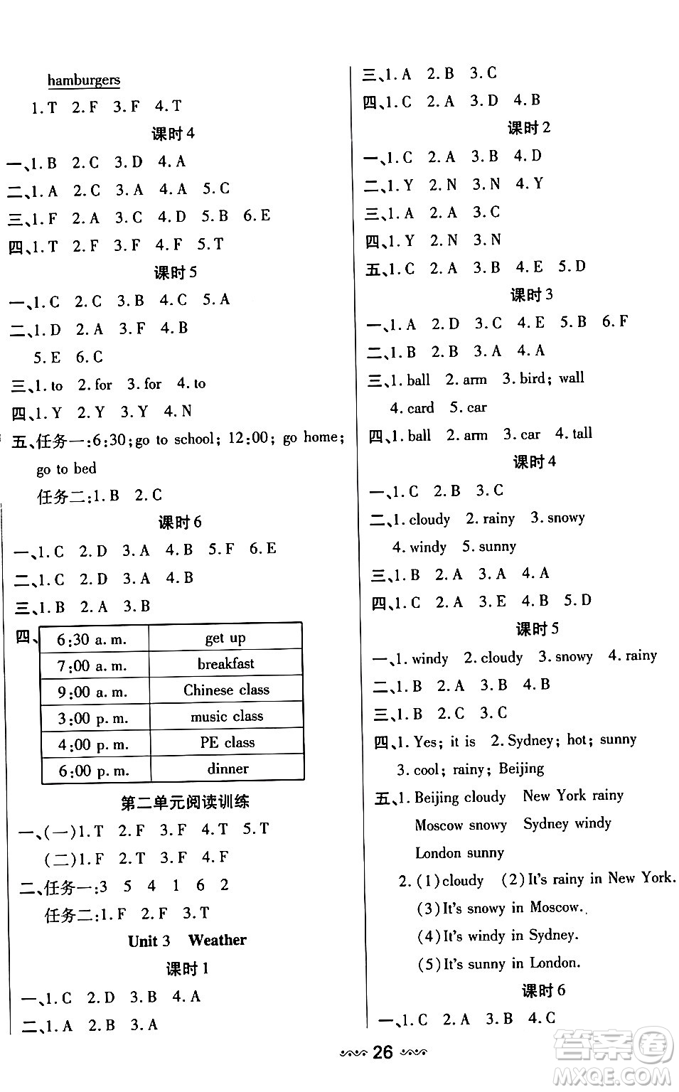 河北少年兒童出版社出版社2024年春輕松練一線(xiàn)課堂四年級(jí)英語(yǔ)下冊(cè)人教版答案