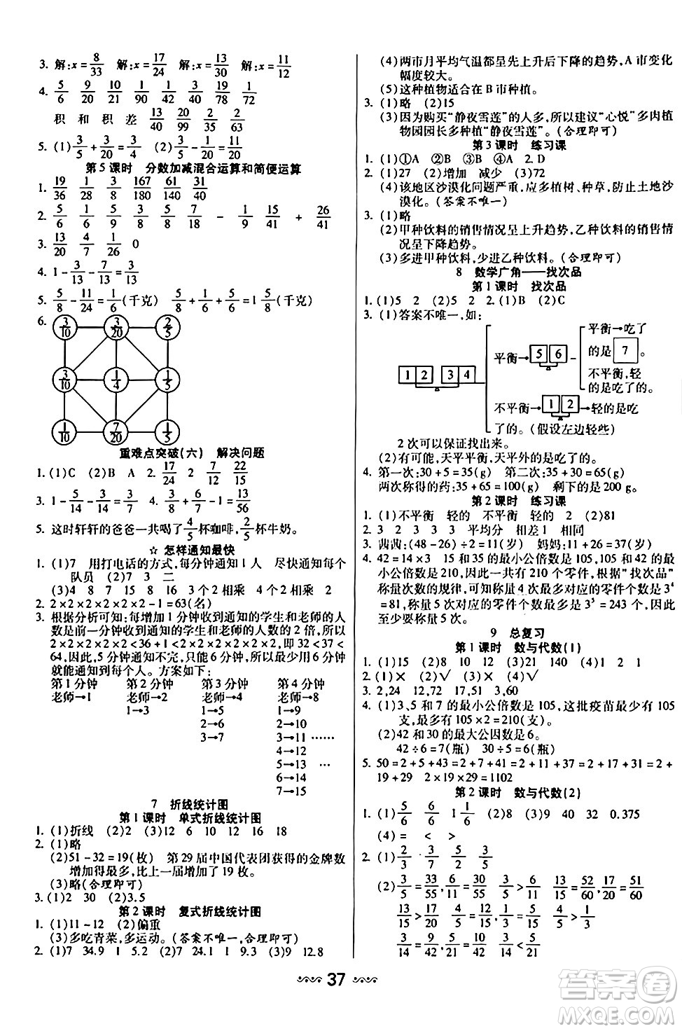 河北少年兒童出版社出版社2024年春輕松練一線課堂五年級(jí)數(shù)學(xué)下冊(cè)人教版答案