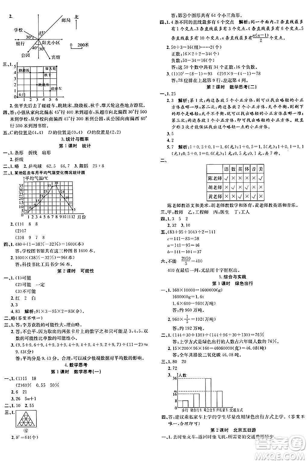 安徽師范大學(xué)出版社2024年春品優(yōu)課堂六年級數(shù)學(xué)下冊人教版答案