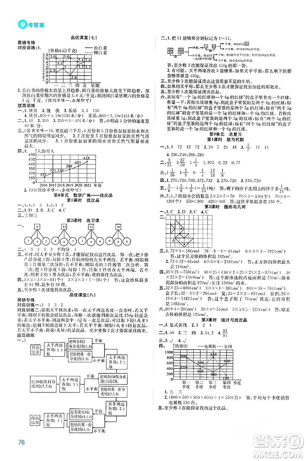 安徽師范大學(xué)出版社2024年春品優(yōu)課堂五年級(jí)數(shù)學(xué)下冊(cè)人教版答案