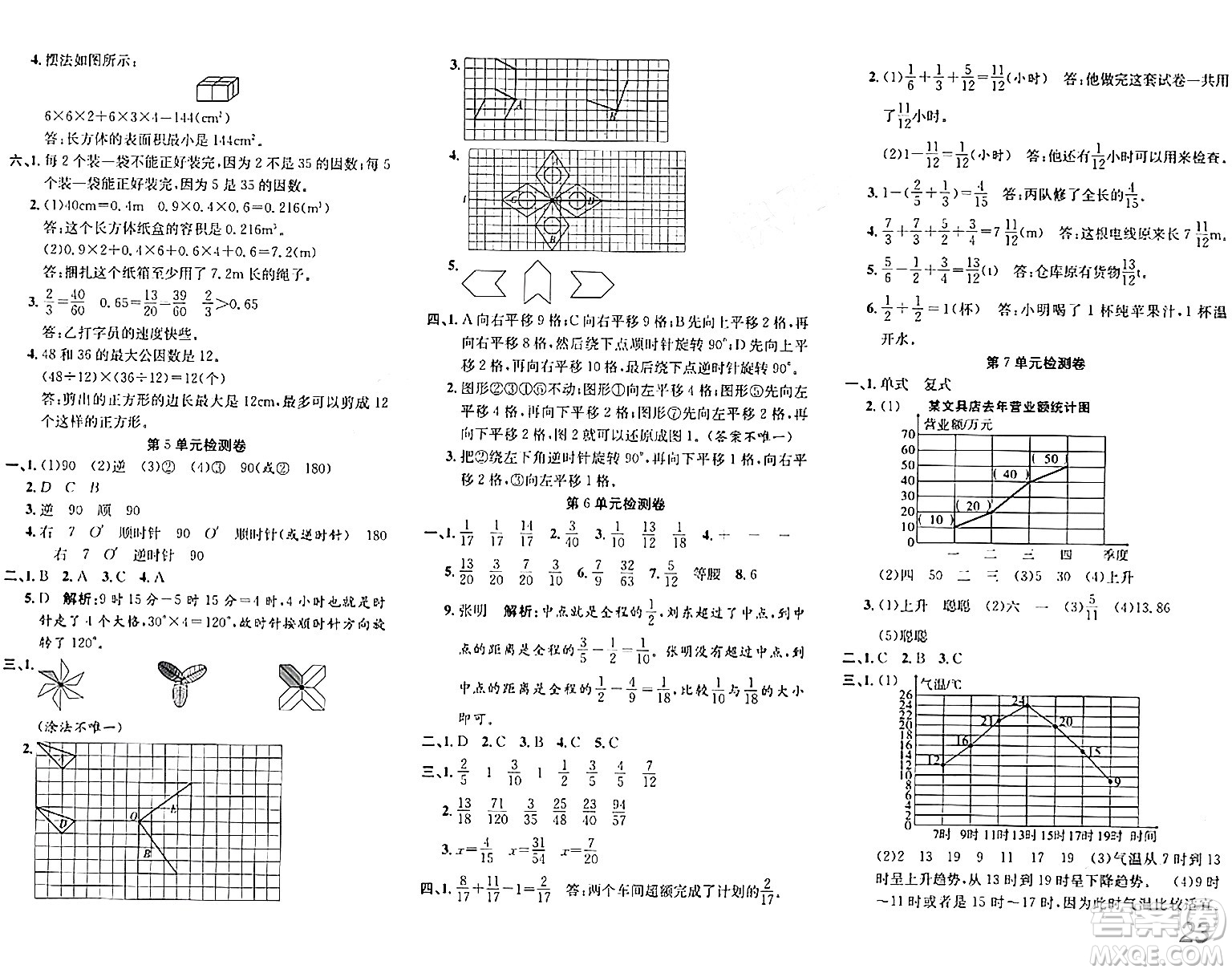 安徽師范大學(xué)出版社2024年春品優(yōu)課堂五年級(jí)數(shù)學(xué)下冊(cè)人教版答案