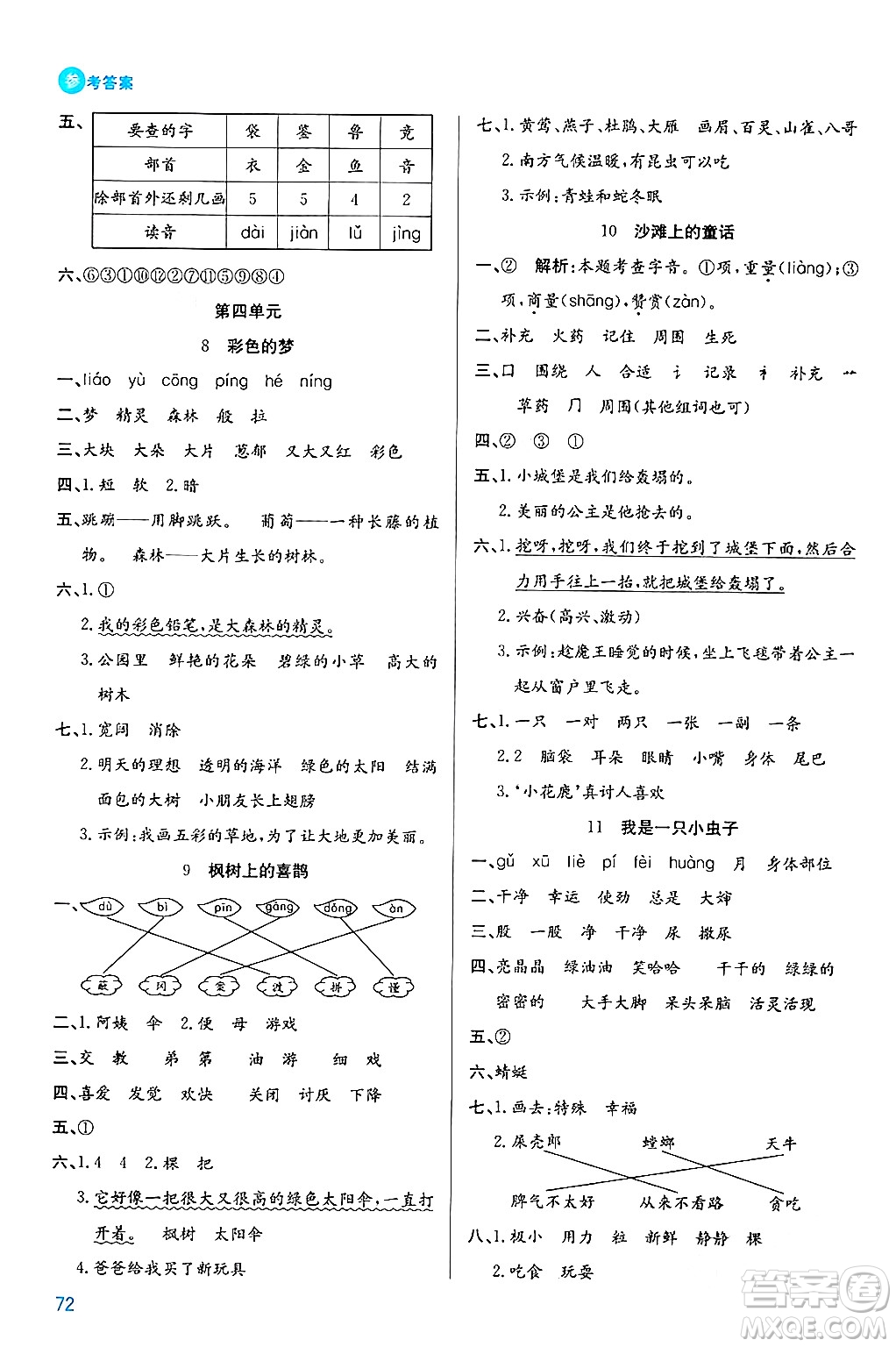 安徽師范大學(xué)出版社2024年春品優(yōu)課堂二年級(jí)語文下冊通用版答案