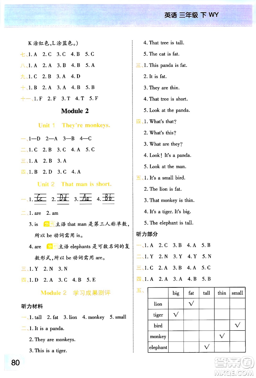 陜西師范大學(xué)出版總社有限公司2024年春黃岡同步練一日一練三年級(jí)英語(yǔ)下冊(cè)外研版三起點(diǎn)答案