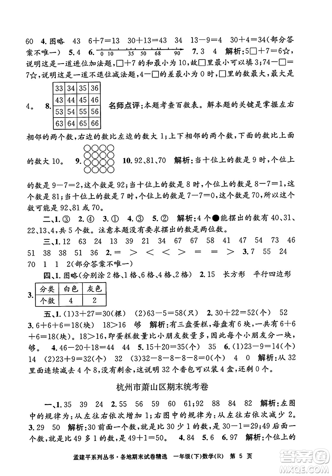 浙江工商大學(xué)出版社2024年春孟建平各地期末試卷精選一年級數(shù)學(xué)下冊人教版浙江專版答案