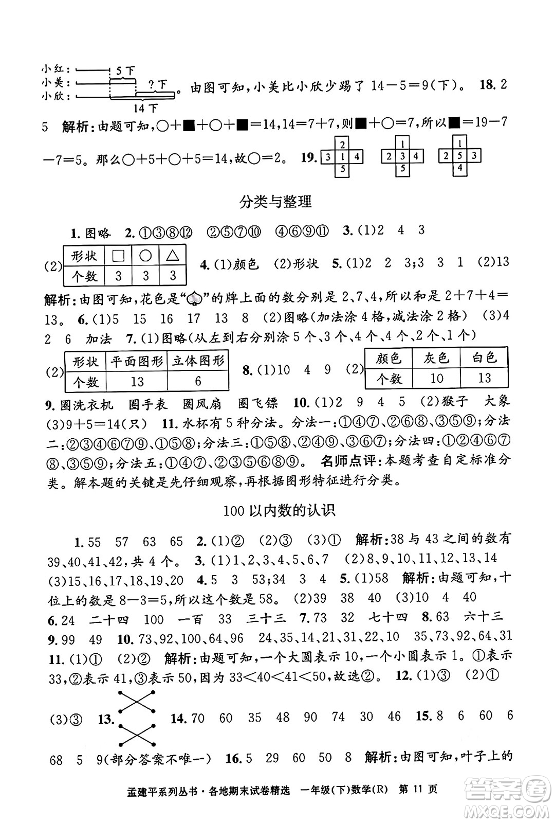 浙江工商大學(xué)出版社2024年春孟建平各地期末試卷精選一年級數(shù)學(xué)下冊人教版浙江專版答案