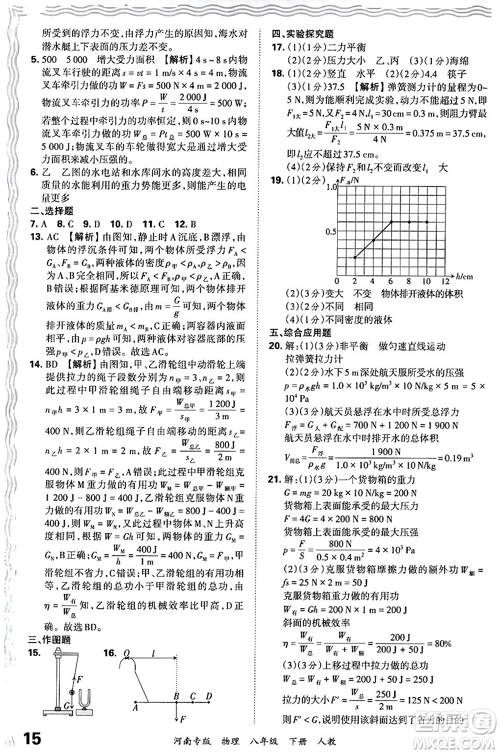 江西人民出版社2024年春王朝霞各地期末試卷精選八年級(jí)物理下冊(cè)人教版河南專版答案