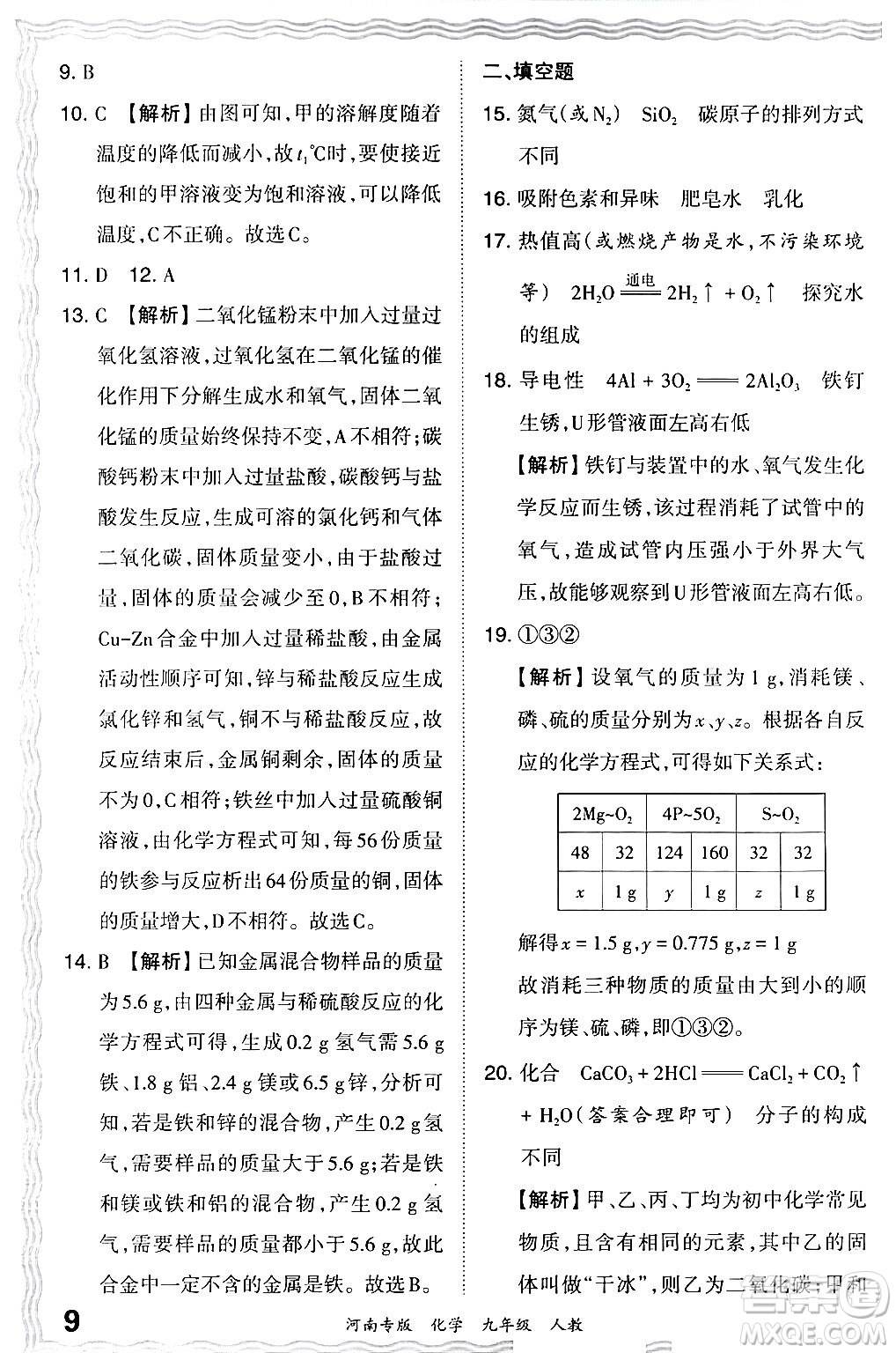 江西人民出版社2024年春王朝霞各地期末試卷精選九年級(jí)化學(xué)下冊(cè)人教版河南專(zhuān)版答案