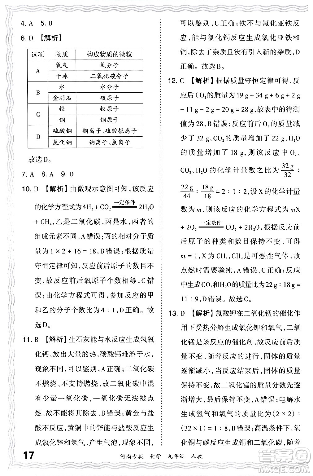 江西人民出版社2024年春王朝霞各地期末試卷精選九年級(jí)化學(xué)下冊(cè)人教版河南專(zhuān)版答案