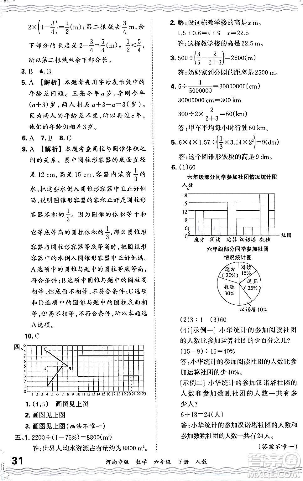 江西人民出版社2024年春王朝霞各地期末試卷精選六年級數(shù)學(xué)下冊人教版河南專版答案