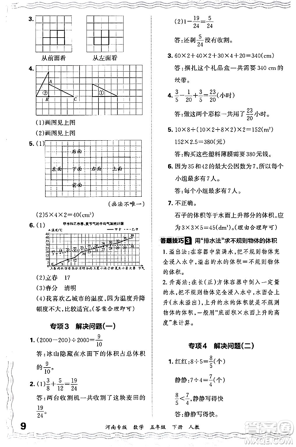 江西人民出版社2024年春王朝霞各地期末試卷精選五年級數(shù)學(xué)下冊人教版河南專版答案