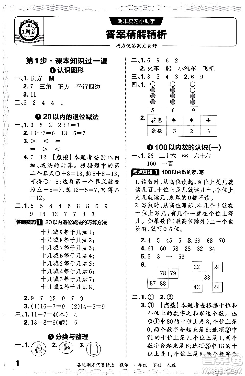 江西人民出版社2024年春王朝霞各地期末試卷精選一年級數(shù)學下冊人教版答案