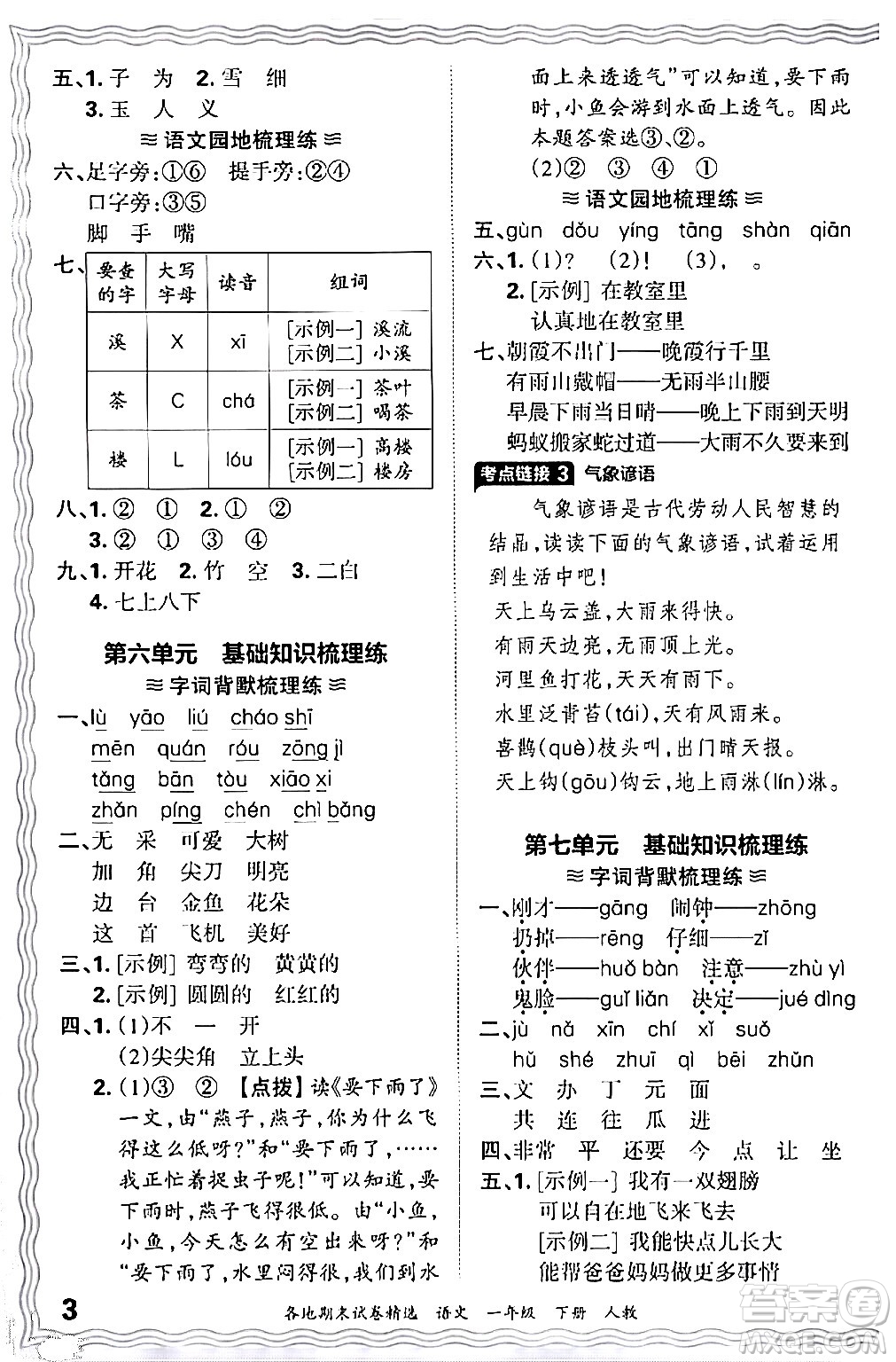 江西人民出版社2024年春王朝霞各地期末試卷精選一年級(jí)語(yǔ)文下冊(cè)人教版答案