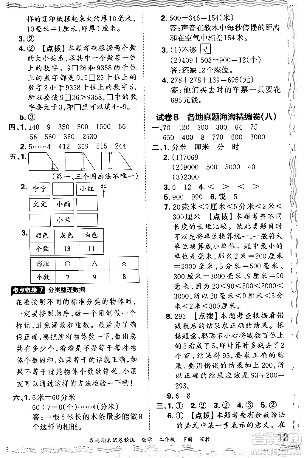 江西人民出版社2024年春王朝霞各地期末試卷精選二年級數(shù)學下冊蘇教版答案