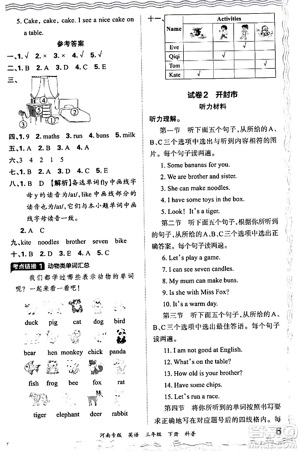 江西人民出版社2024年春王朝霞各地期末試卷精選三年級(jí)英語下冊科普版河南專版答案