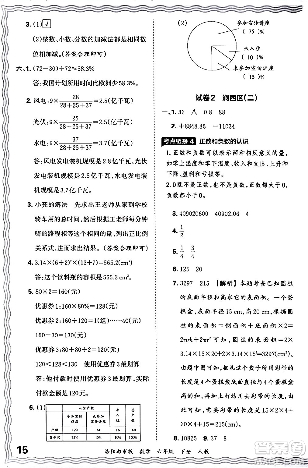 江西人民出版社2024年春王朝霞各地期末試卷精選六年級(jí)數(shù)學(xué)下冊(cè)人教版洛陽專版答案