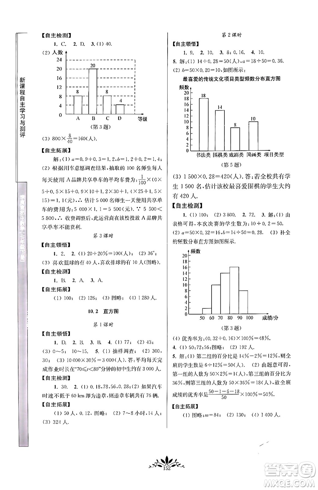 南京師范大學(xué)出版社2024年春新課程自主學(xué)習(xí)與測(cè)評(píng)七年級(jí)數(shù)學(xué)下冊(cè)人教版答案