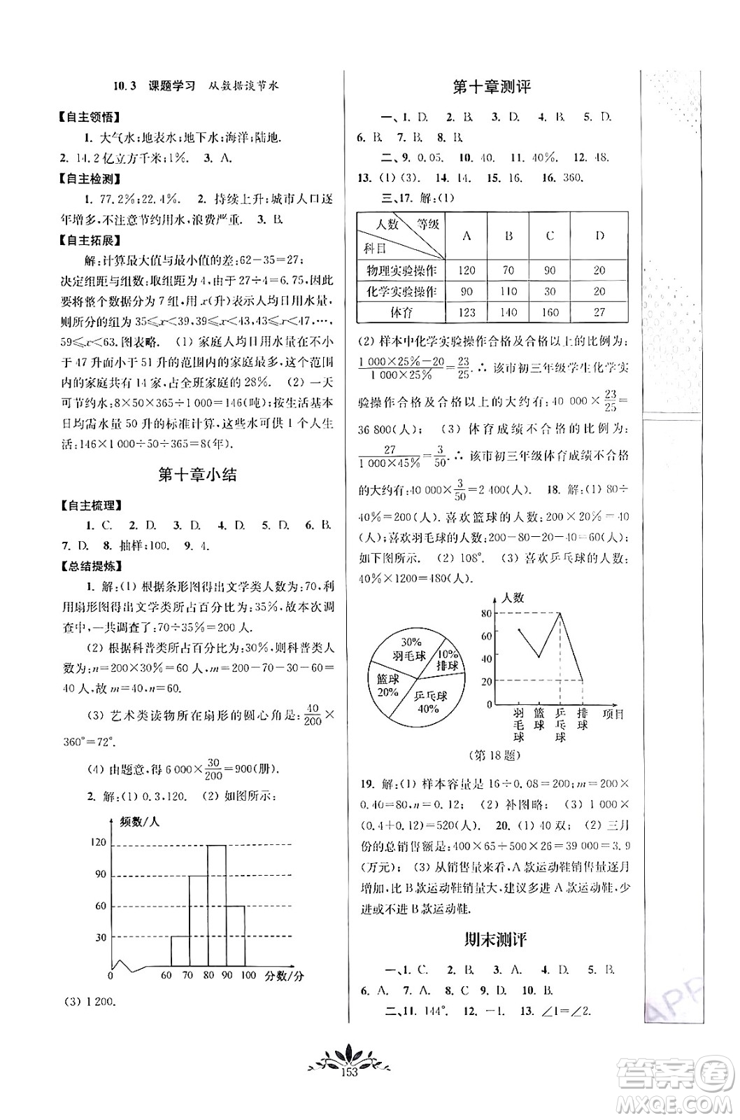 南京師范大學(xué)出版社2024年春新課程自主學(xué)習(xí)與測(cè)評(píng)七年級(jí)數(shù)學(xué)下冊(cè)人教版答案