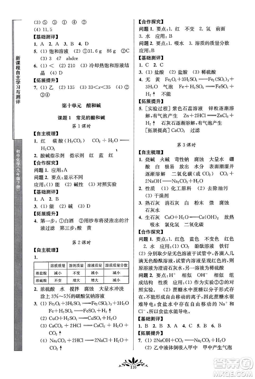 南京師范大學(xué)出版社2024年春新課程自主學(xué)習(xí)與測評(píng)九年級(jí)化學(xué)下冊(cè)人教版答案