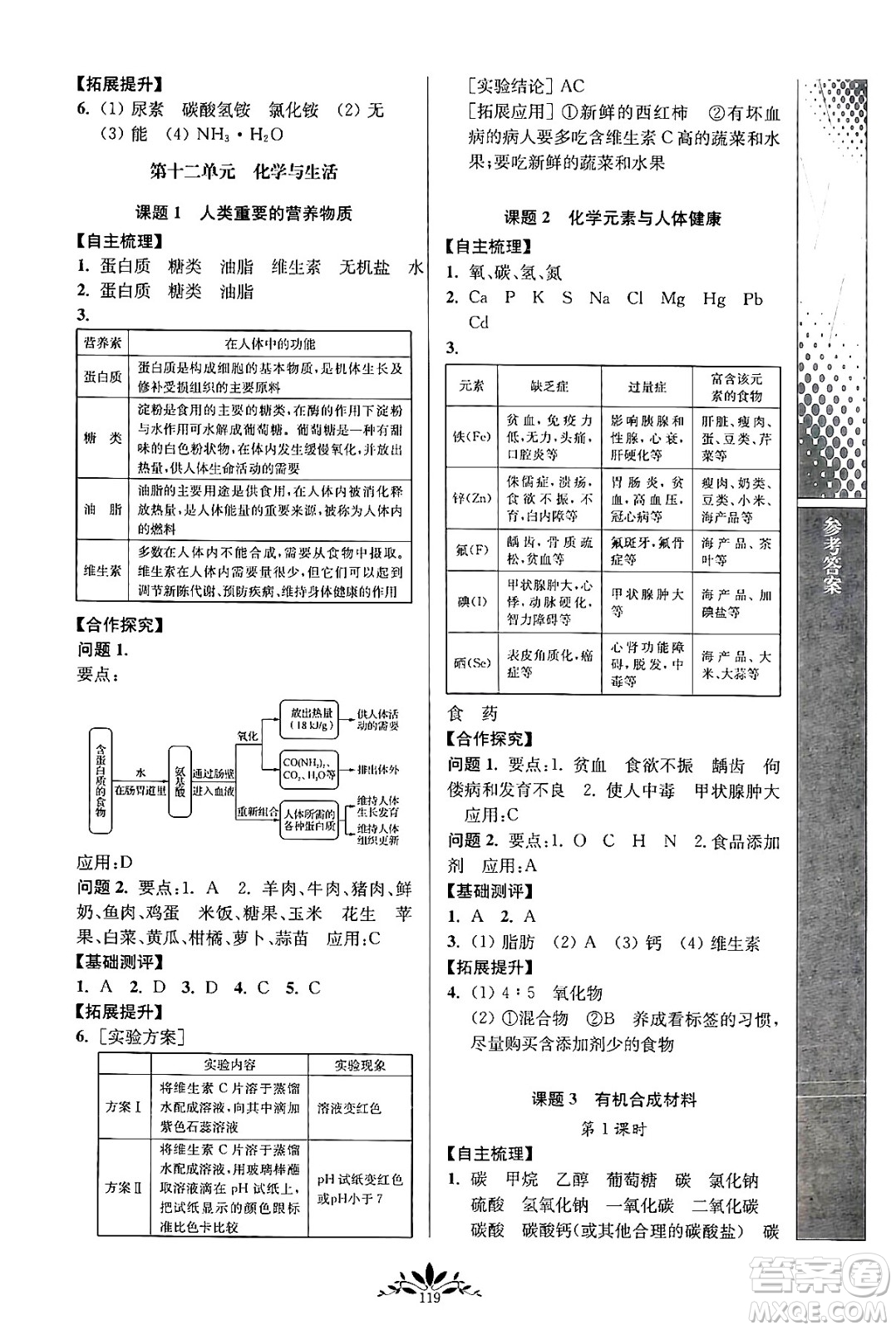 南京師范大學(xué)出版社2024年春新課程自主學(xué)習(xí)與測評(píng)九年級(jí)化學(xué)下冊(cè)人教版答案