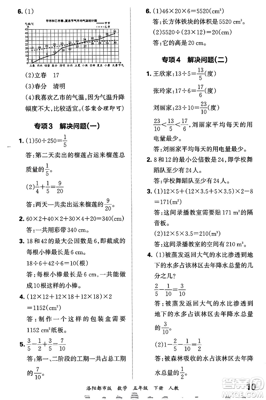 江西人民出版社2024年春王朝霞各地期末試卷精選五年級數(shù)學下冊人教版洛陽專版答案