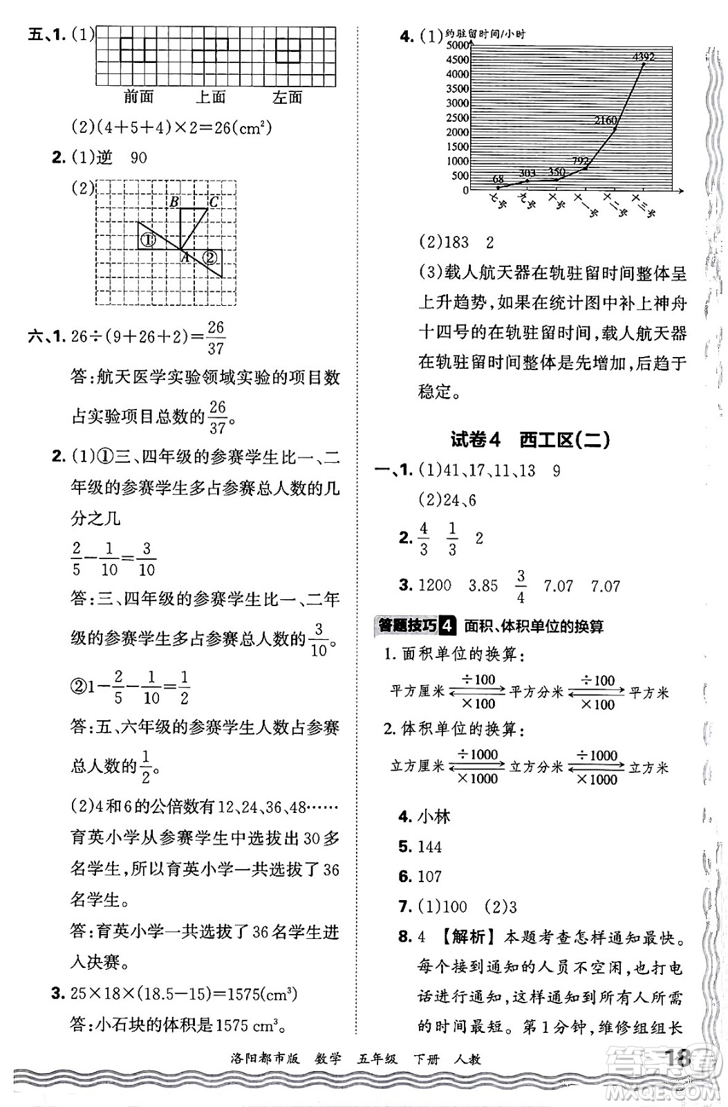 江西人民出版社2024年春王朝霞各地期末試卷精選五年級數(shù)學下冊人教版洛陽專版答案