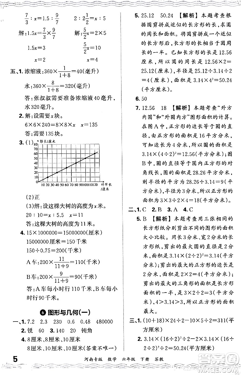 江西人民出版社2024年春王朝霞各地期末試卷精選六年級(jí)數(shù)學(xué)下冊(cè)蘇教版河南專(zhuān)版答案