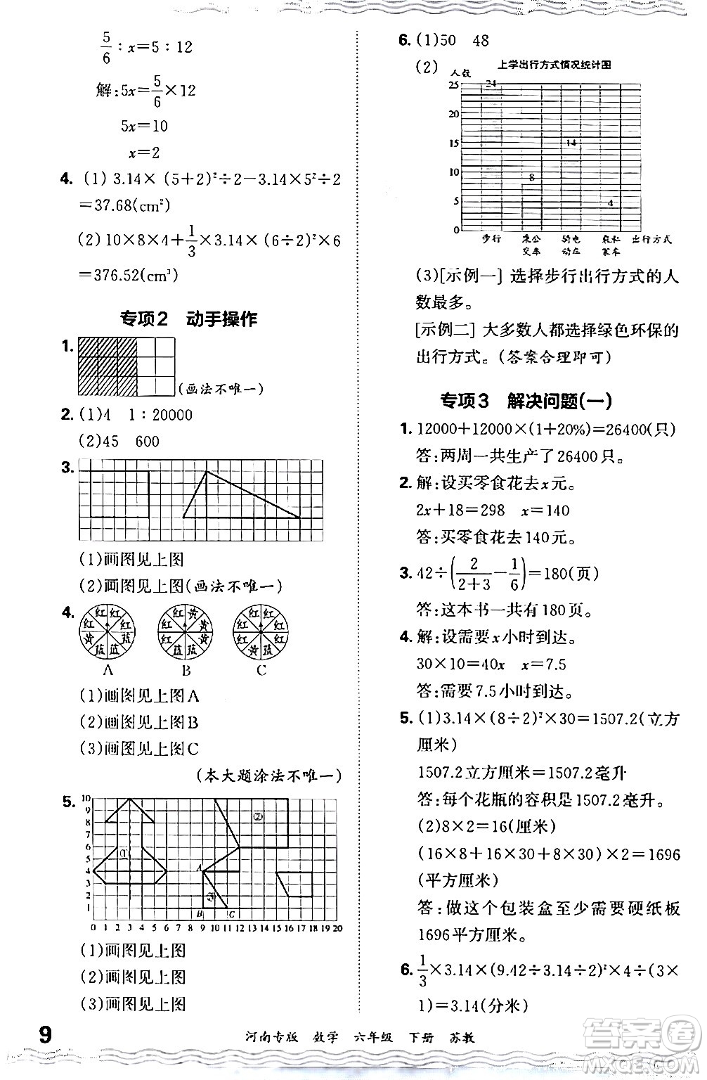 江西人民出版社2024年春王朝霞各地期末試卷精選六年級(jí)數(shù)學(xué)下冊(cè)蘇教版河南專(zhuān)版答案